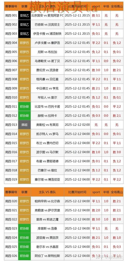 世界杯投注网站大全哪个好?围绕数据分析做一次全面推荐(世界杯全球总决赛) 世界杯投注网站大全哪个好?围绕数据分析做一次全面推荐(世界杯全球总决赛)