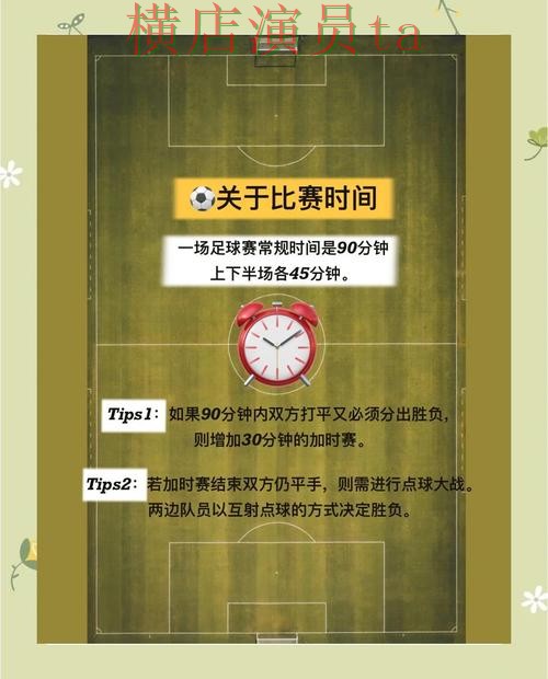 新手必看：世界杯竞猜平台玩法指南详解 + 世界杯赛事中心