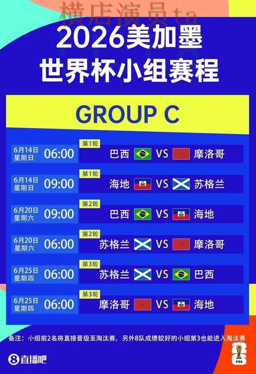 世界杯投注平台推荐揭秘：平台排行全指南 - World Cup 2026